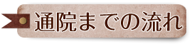 通院までの流れ 